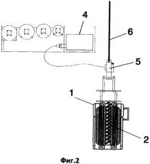 Способ сушки обмотки электрической машины (патент 2558377)