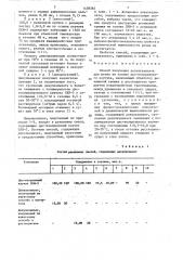 Способ получения девулканизата для резин на основе цис- изопренового каучука (патент 1458364)