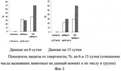 Фармацевтическая композиция, включающая арбидол в составе фосфолипидных наночастиц (патент 2411942)