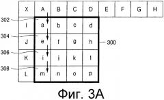 Способ и устройство кодирования и декодирования без потерь (патент 2342804)