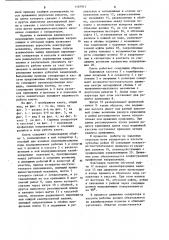 Рабочая клеть роликового стана (патент 1107915)