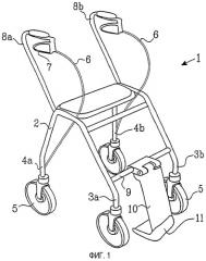 Устройство для облегчения приведения в действие способного катиться ходунка и способный катиться ходунок с таким устройством (патент 2284177)