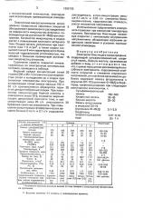 Электролит блестящего никелирования (патент 1693130)