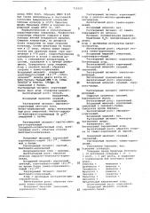 Способ получения веществ, обладающих антипаразитарной активностью (патент 716524)