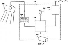 Управляющее устройство, система и способ для общественного освещения (патент 2427985)