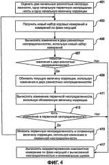 Способ использования трех gps-частот для решения неопределенности фазы несущей (патент 2451947)