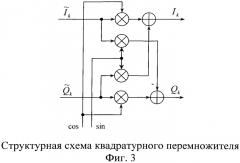 Устройство восстановления несущей частоты демодулятора сигналов с шестнадцатипозиционной амплитудно-фазовой манипуляцией (патент 2550548)