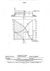 Способ конвективной сушки керамических кислотоупорных плиток (патент 1698224)