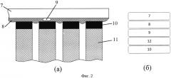 Способ неразрушающего контроля качества теплового контакта термоэлектрического модуля (патент 2650833)