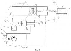 Устройство для малых прямолинейных перемещений гидрофицированных рабочих органов (патент 2537334)