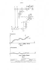 Способ коррекции кинематической цепи винторезного станка (патент 1380913)