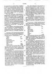 Способ приготовления корма из отходов крупяного производства (патент 1745183)