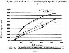 Лист для печати с улучшенным временем высыхания изображения (патент 2517559)