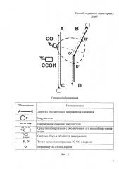 Способ охранного мониторинга дорог (патент 2622515)