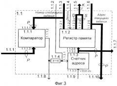 Прибор для рейтинговой оценки уровня готовности к инновационной деятельности (патент 2548478)