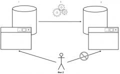 Способ интеграции с автоматизированной системой управления данными об изделии (патент 2534969)