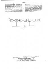 Система наземной сигнализации об авариях на шахтах (патент 1062409)