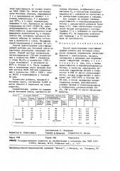 Способ приготовления пластифицирующей добавки (патент 1557126)