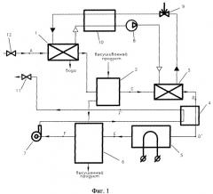 Сушильная установка (патент 2266484)