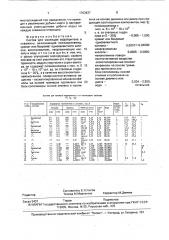 Состав для изоляции водопритока в скважину (патент 1763637)