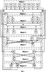 Шахтная система мониторинга, оповещения и определения местоположения горнорабочих (патент 2401947)