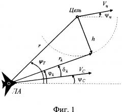 Способ формирования траектории полета информационного летательного аппарата и устройство для его осуществления (патент 2597309)