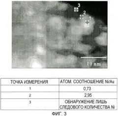 Катализатор для получения сложных эфиров карбоновых кислот, способ его получения и способ получения сложных эфиров карбоновых кислот (патент 2428251)