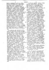 Устройство для контроля источников сигналов (патент 1048578)
