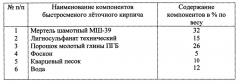 Отражательная печь для переплава алюминиевого лома (патент 2649481)