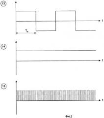 Способ измерения радиометрических контрастов целей и радиометр для его реализации (патент 2285940)