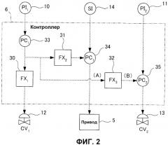 Устройство для обработки газа (патент 2493479)