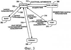 Посредник в локальной сети для удаленно подключенного мобильного устройства, работающего в режиме пониженного энергопотребления (патент 2370916)