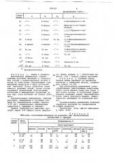Гербицидное средство (патент 670197)