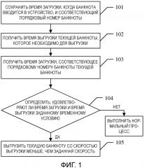 Способ и устройство управления выгрузкой банкнот и устройство хранения банкнот (патент 2665221)