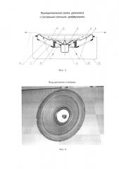 Составной соосный диффузор динамика (патент 2661543)