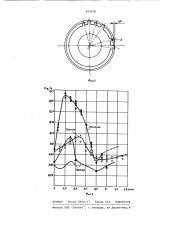 Шарошка бурового долота (патент 973778)