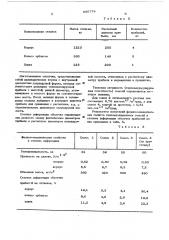 Теплоизоляционная смесь для прибылей стальных отливок (патент 565774)