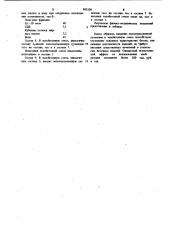 Бетонная смесь (патент 983108)