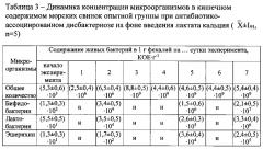 Средство для восстановления кишечного микробиоценоза при дисбиозах (патент 2593584)