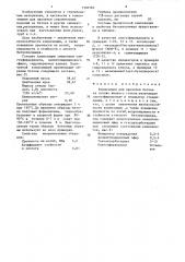 Композиция для пропитки бетона на основе жидкого стекла (патент 1350165)