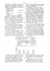 Способ изготовления изделий из порошков быстрорежущих сталей (патент 1567651)