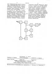 Статистический анализатор (патент 1283794)