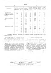 Полимерная композиция (патент 489769)