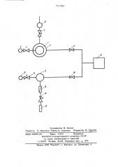 Способ испытания на герметичность (патент 711403)