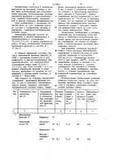 Состав для изготовления литейных форм методом вакуумно- пленочной формовки (патент 1215823)