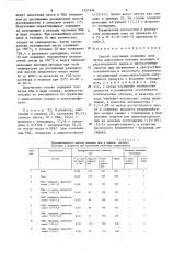 Способ получения алкидных смол (патент 1351946)