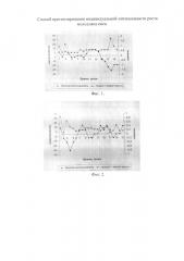 Способ прогнозирования индивидуальной интенсивности роста молодняка овец (патент 2662905)