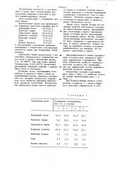 Шихта для получения бариевого хрусталя (патент 1222643)