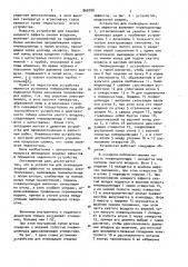 Устройство для ликвидации анодных эффектов на алюминиевых электролизерах (патент 969788)