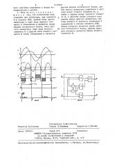Реле активной мощности (патент 1310940)